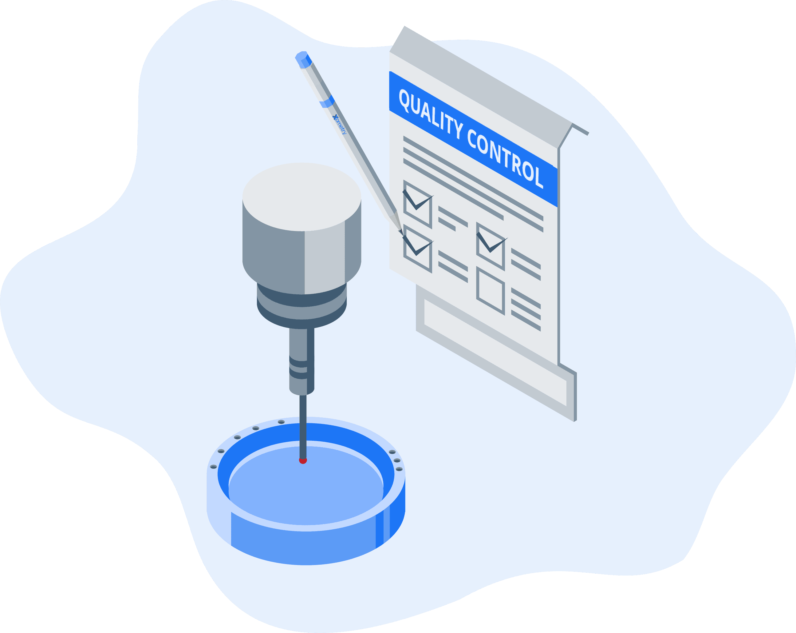 Set Certifications & Requirements